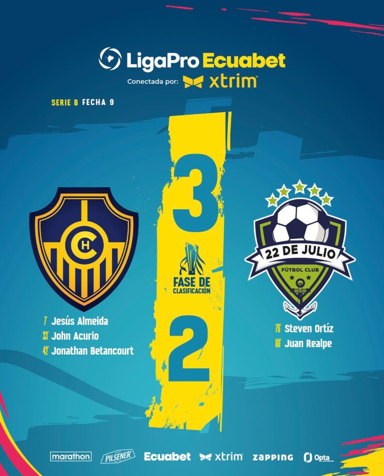 Chacaritas VS 22 de Julio