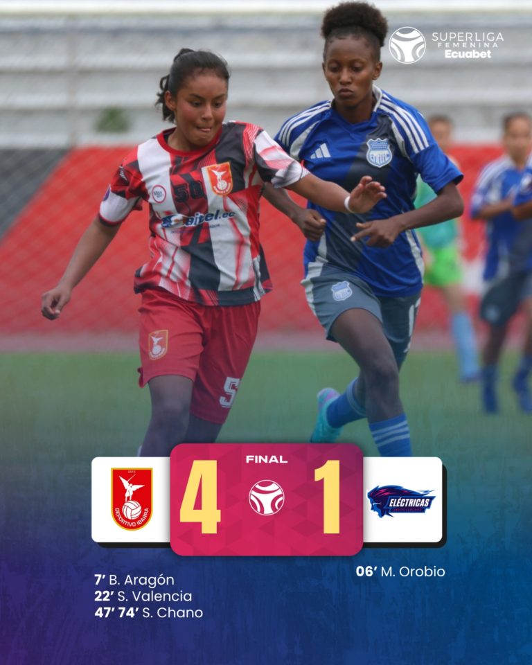D. Ibarra VS Eléctricas
