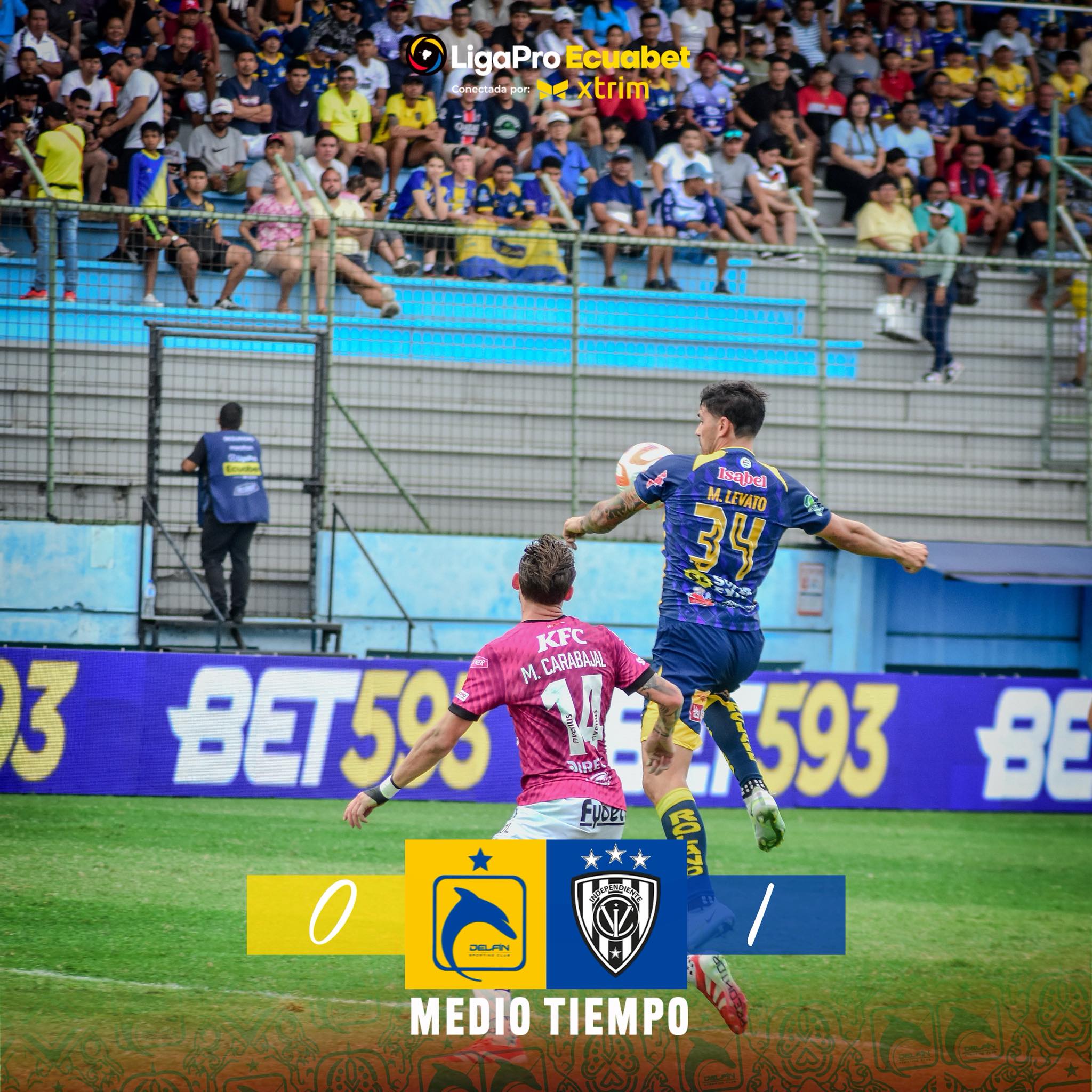 Delfín VS Independiente del Valle 15ava. Fecha Liga Pro 2025 Ecuador 2