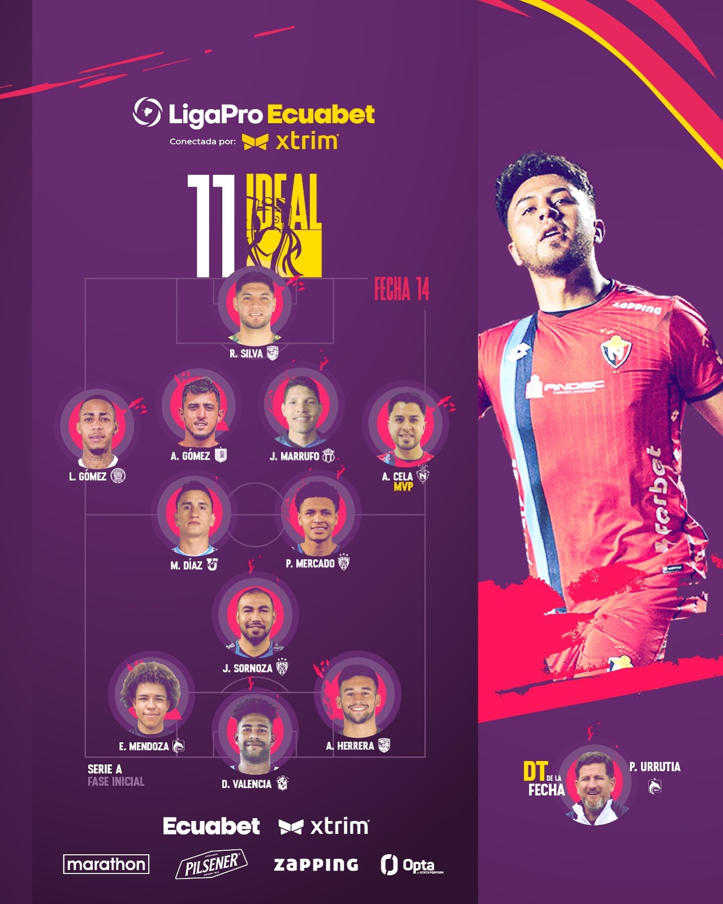 El 11 IDEAL de la 14ava. Fecha Liga Pro 2025 Ecuador