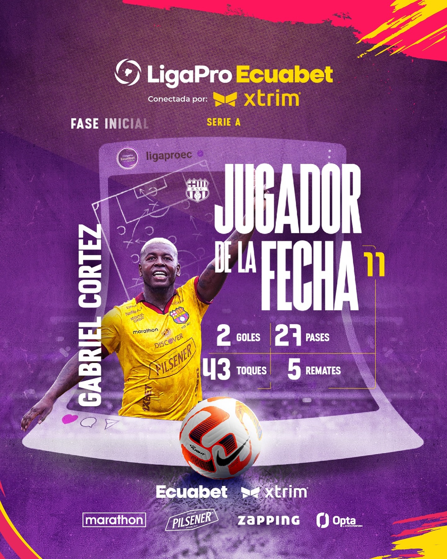 El Jugador de la 11va. Fecha Liga Pro 2025 Ecuador