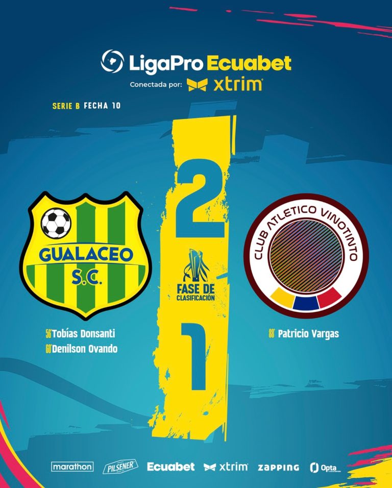 Gualaceo VS VinoTinto