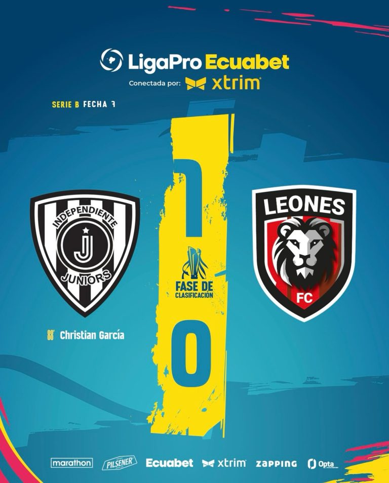 Independiente Jrs. VS Leones