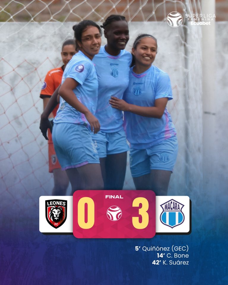 Leones VS Macará