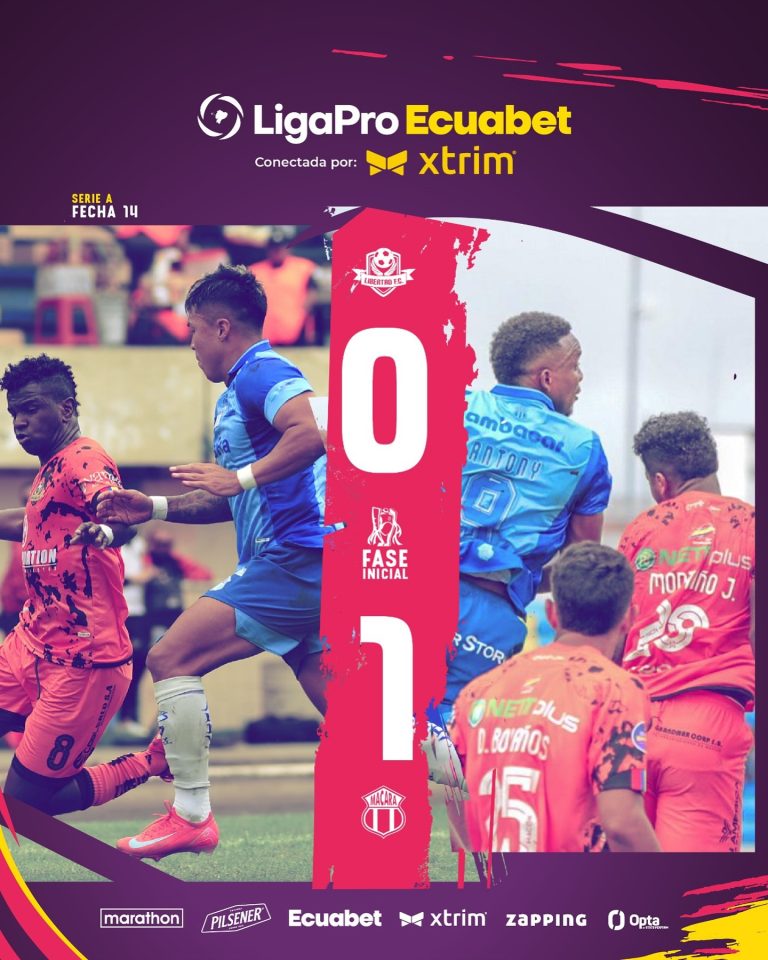Libertad VS Macará