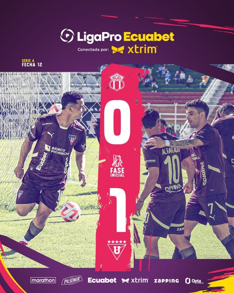 Macará VS Liga de Quito
