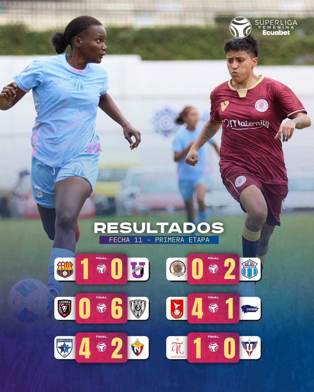 Resultado Fixture 11va. Fecha Super Liga Femenina 2025