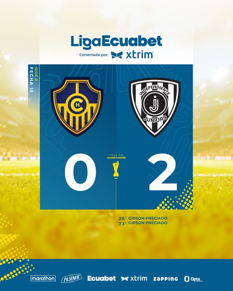 Imbabura VS Cumbayá