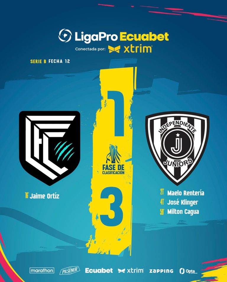 Cumbayá VS Independiente