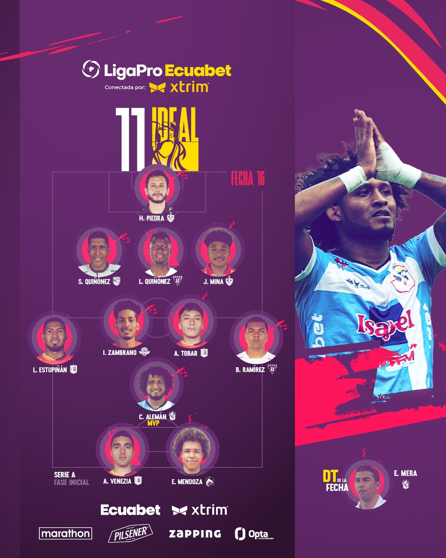 El 11 de la 16ava. Fecha Liga PRO 2025 Ecuador