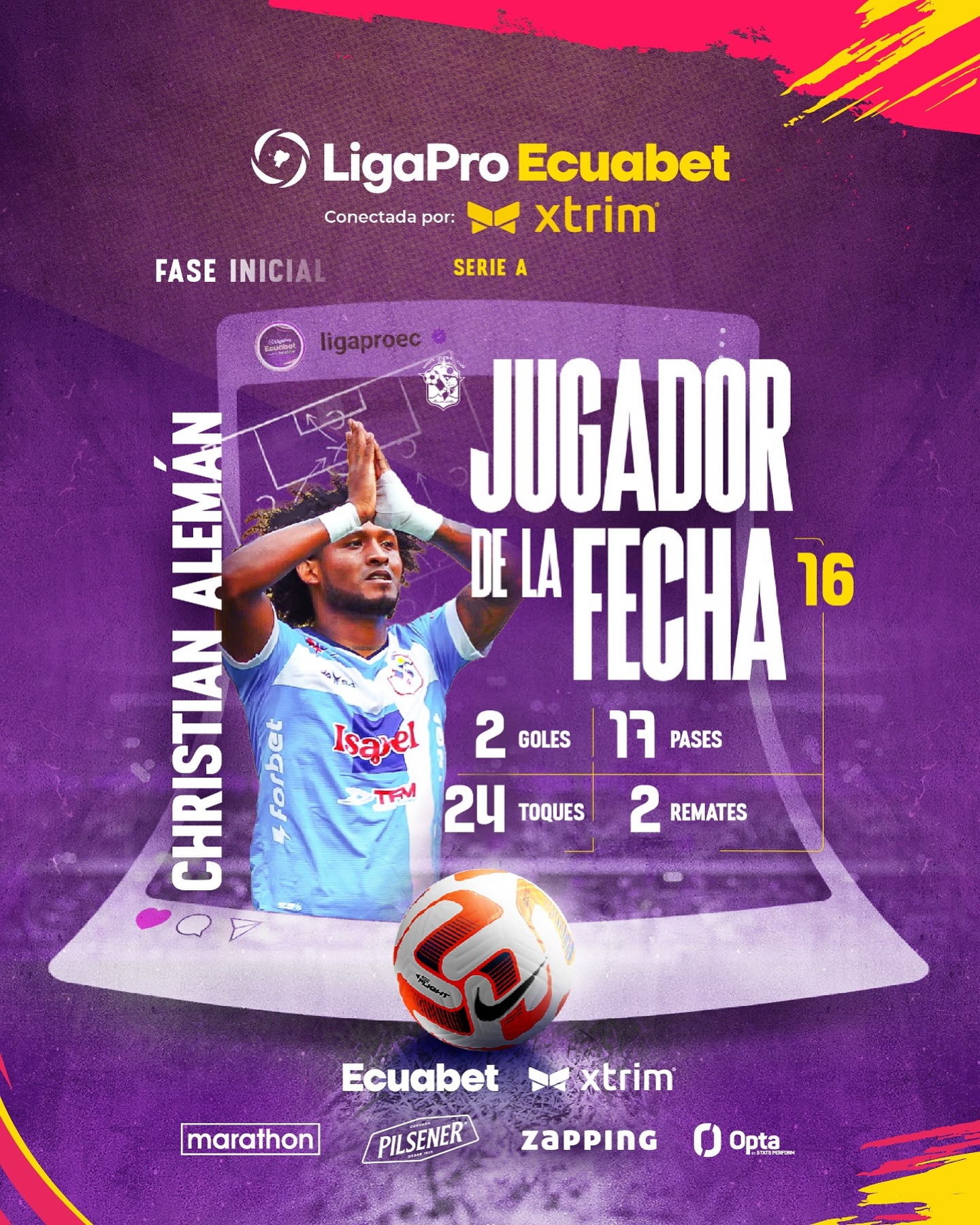 El Jugador de la 16ava. Fecha Liga PRO 2025 Ecuador