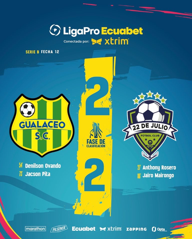 Gualaceo VS 22 de Julio