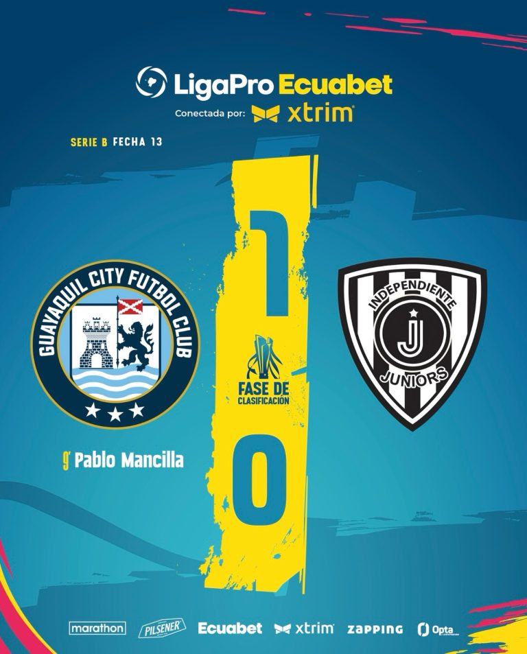 Guayaquil City VS Independiente Junior