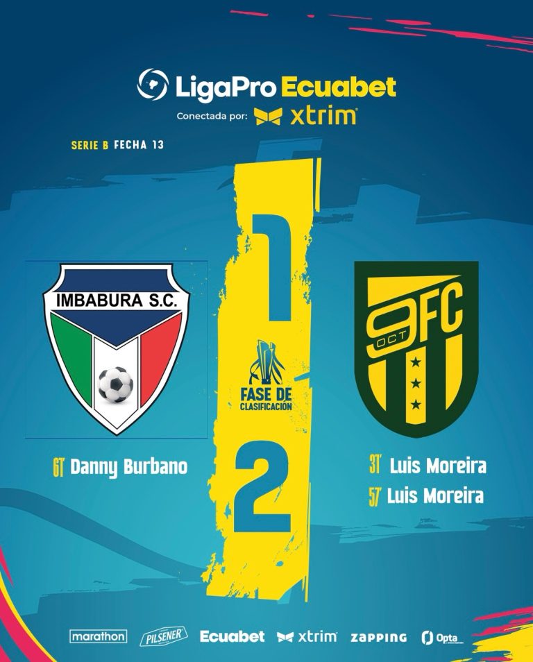 Imbabura VS 9 de Octubre