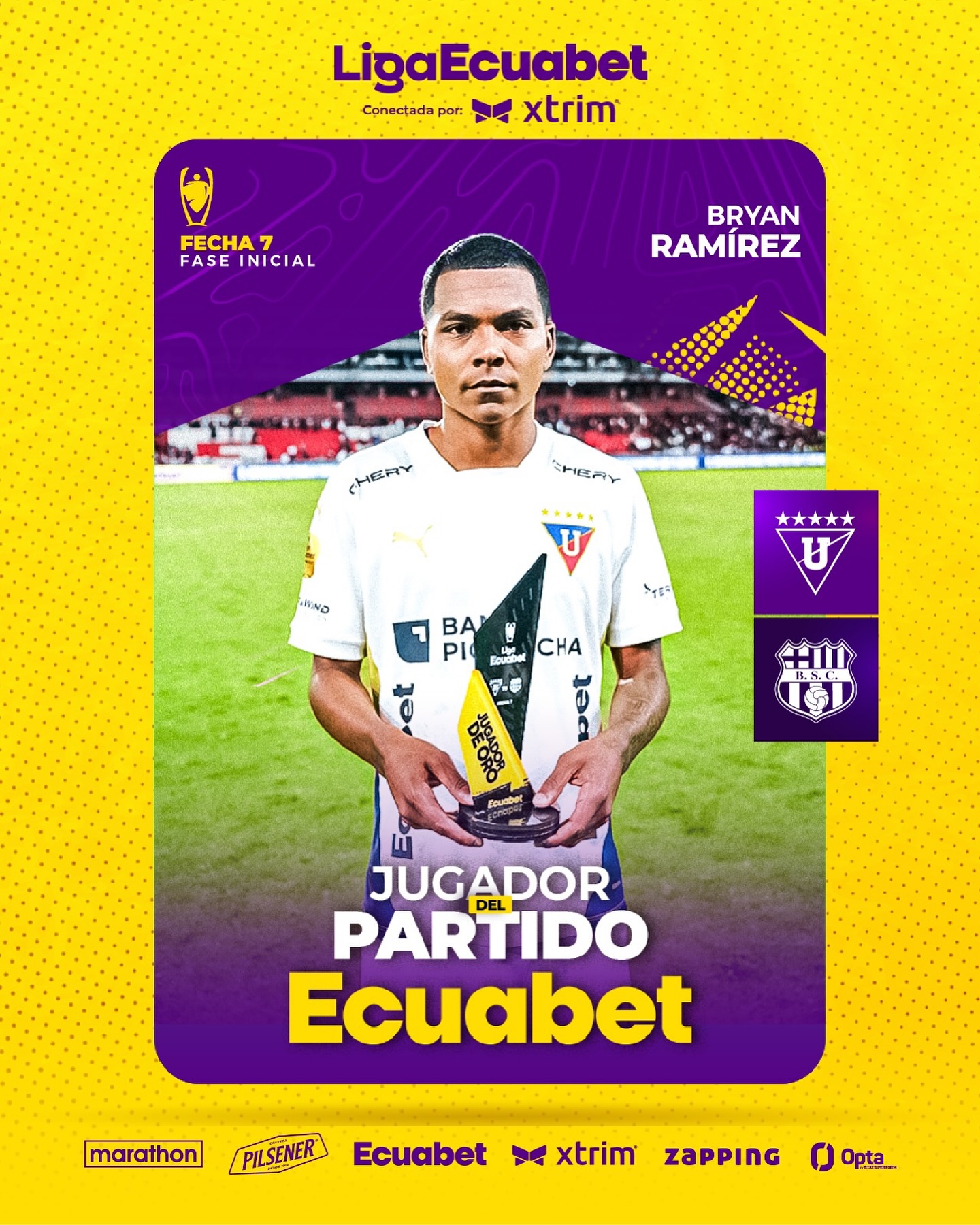 Liga de Quito VS Barcelona 7ma. Fecha Liga PRO 2025 El Jugador