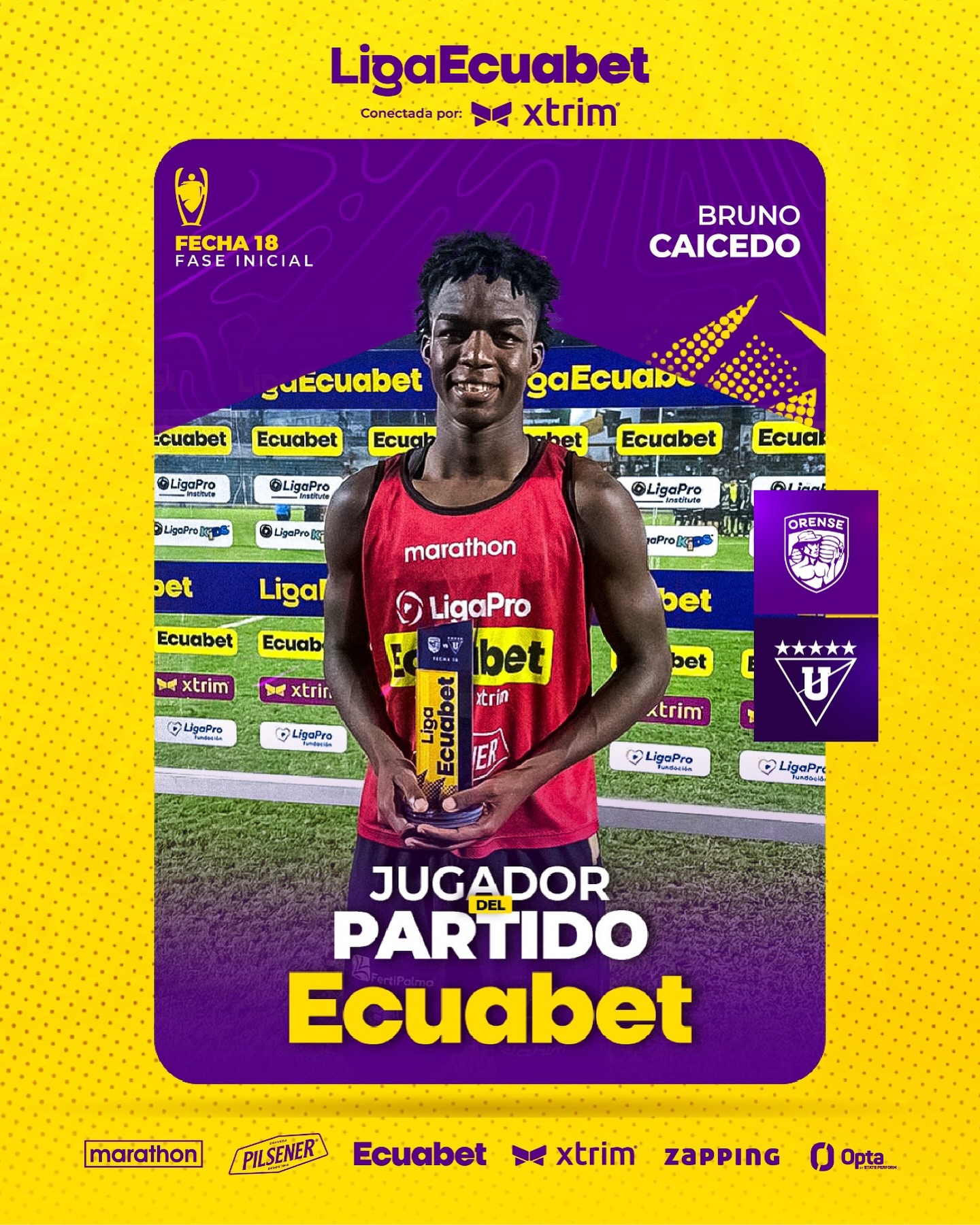 Orense VS Liga de Quito 18ava. Fecha Liga PRO 2025 El jugador