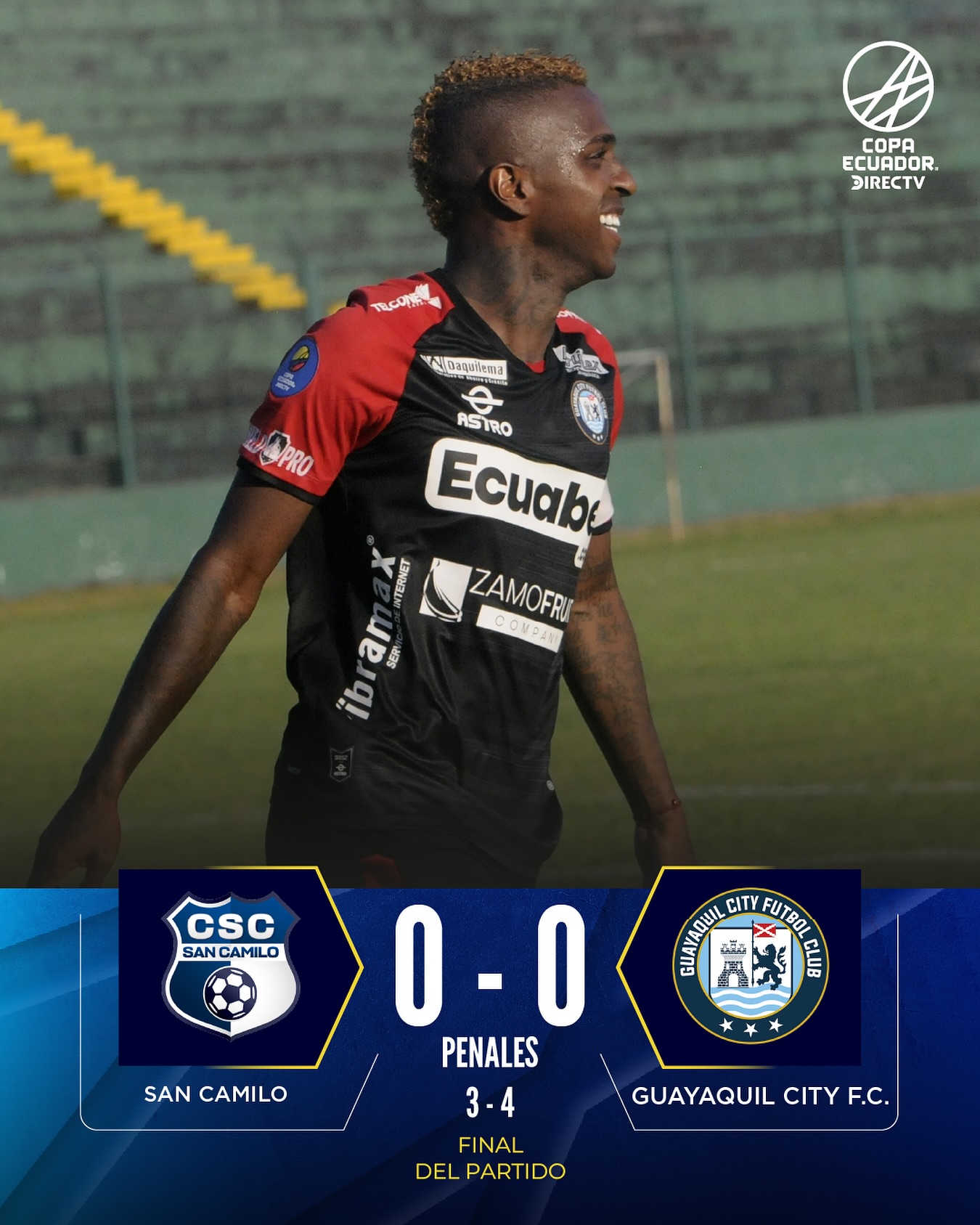 Resultado San Camilo VS Guayaquil City 32avos. de Finales Copa Ecuador