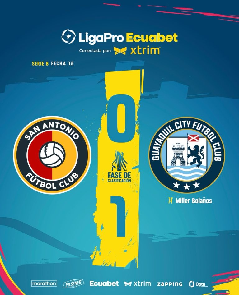 San Antonio VS Guayaquil City