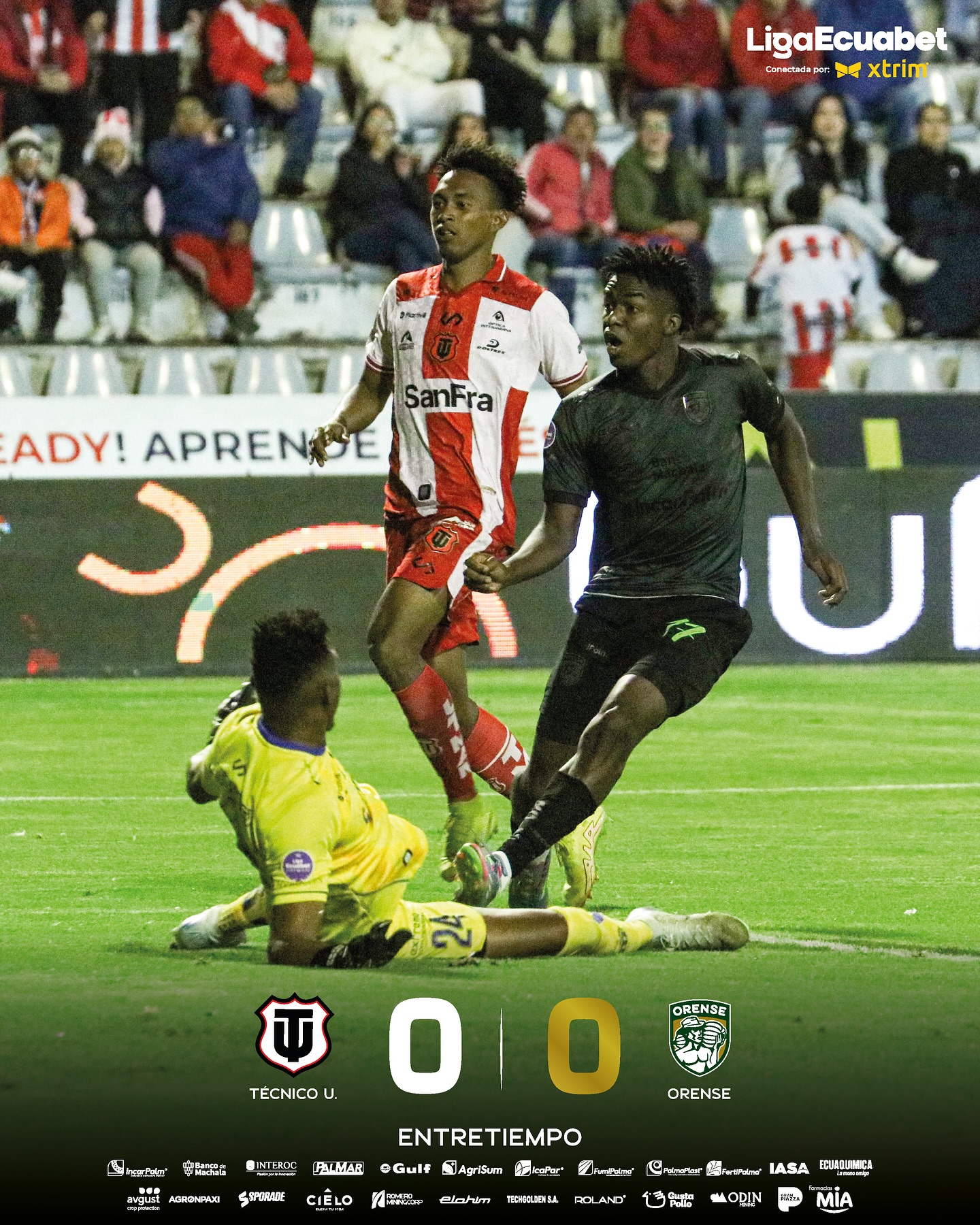 Tecnico Universitario VS Orense 19ava. Fecha Liga PRO 2025 Ecuador 2