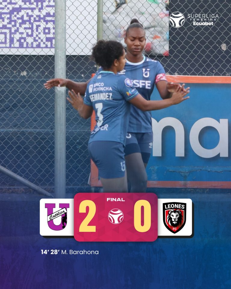 U. Católica VS Leonas