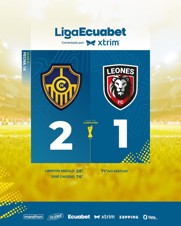 Chacaritas VS Leones