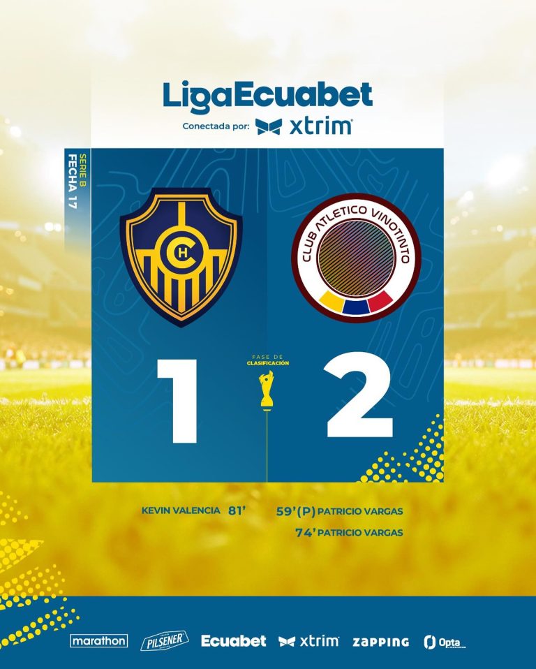 Chacaritas VS VinoTinto