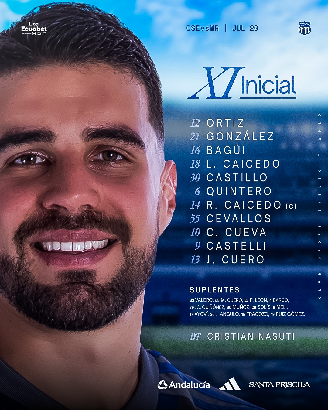 Emelec VS Mushuc Runa 21ava. Fecha Liga PRO 2025 Ecuador 2