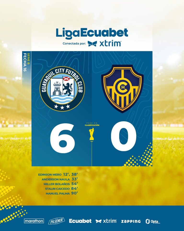 Guayaquil City VS Chacaritas