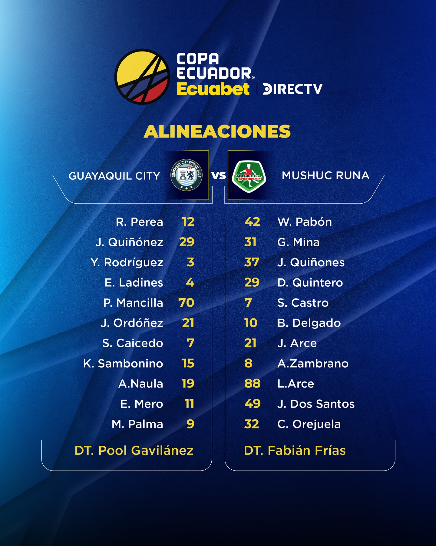 Guayaquil City VS Mushuc Runa 16 avos. de Final Copa Ecuador 1