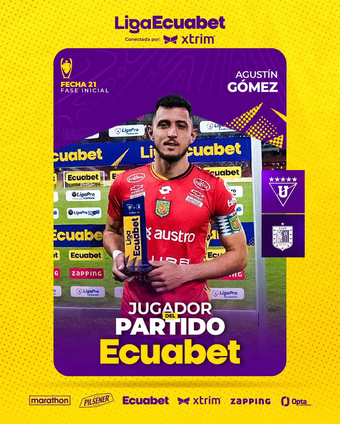 Liga de Quito VS D. Cuenca 21ava. Fecha Liga PRO 2025 El Jugador