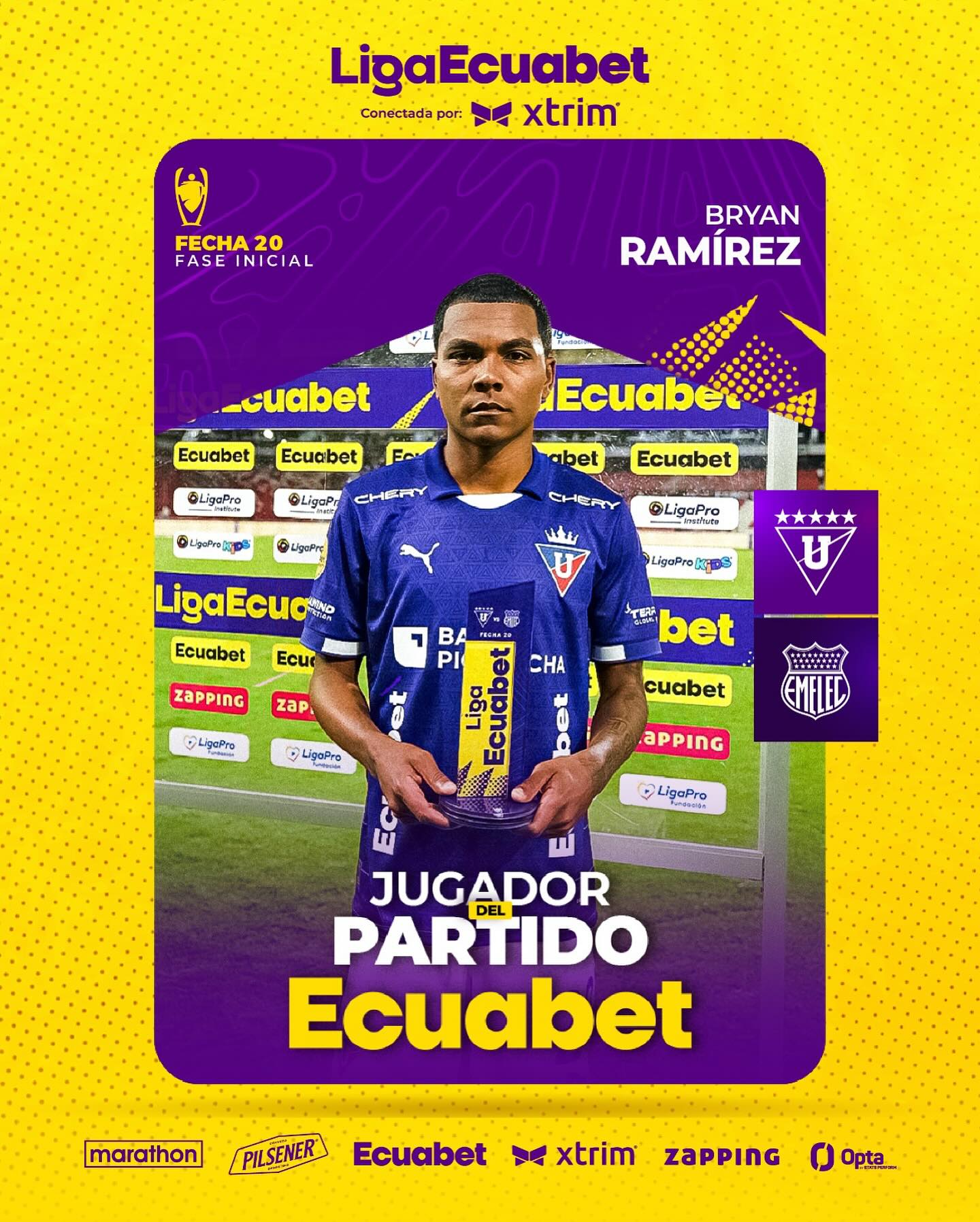 Liga de Quito VS Emelec 20ava. Fecha Liga PRO 2025 El Jugador