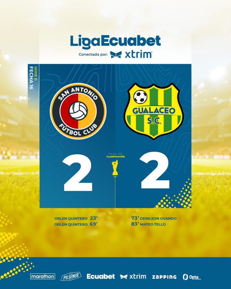 San Antonio VS Gualaceo