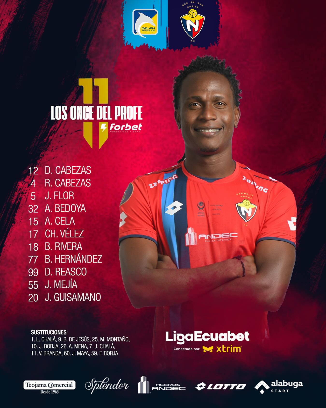 Delfín VS El Nacional 25ava. Fecha Liga PRO 2025 Ecuador 1