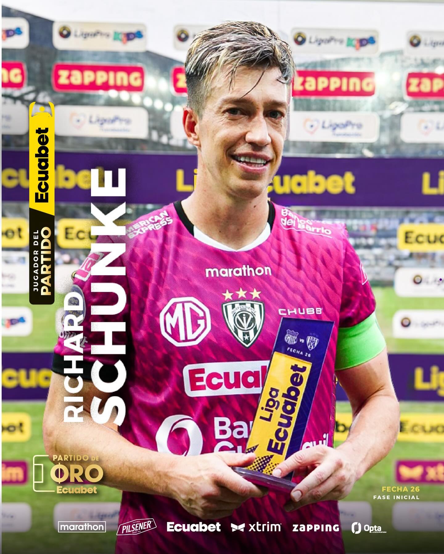 Emelec VS Independiente 26ava. Fecha Liga PRO 2025 El Jugador