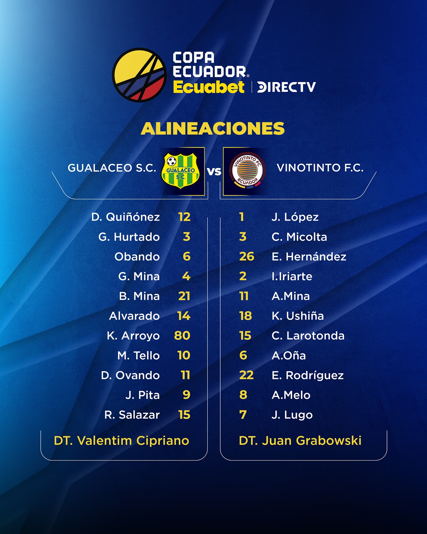 Gualaceo VS VinoTinto 16avos. Copa Ecuador 3