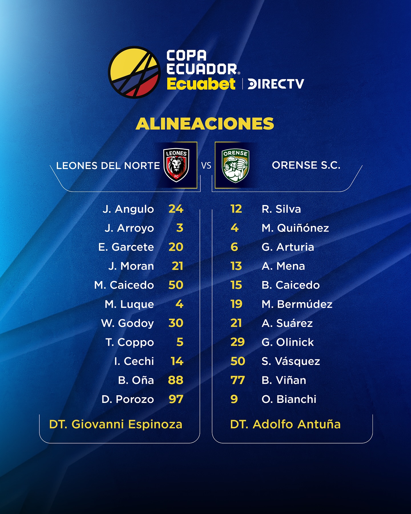 Leones del Norte VS Orense 16vos. de Final COPA ECUADOR 5