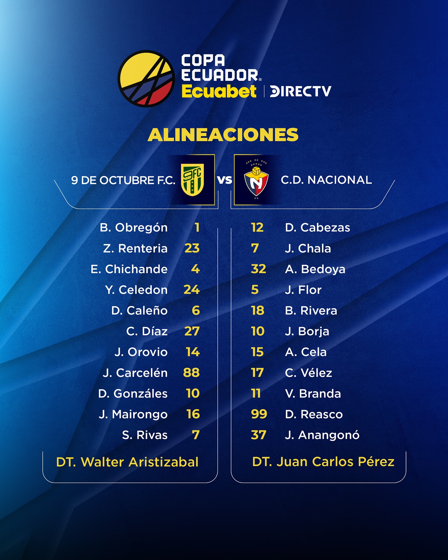 9 de Octubre VS El Nacional 8vos. de Final COPA ECUADOR Alineación