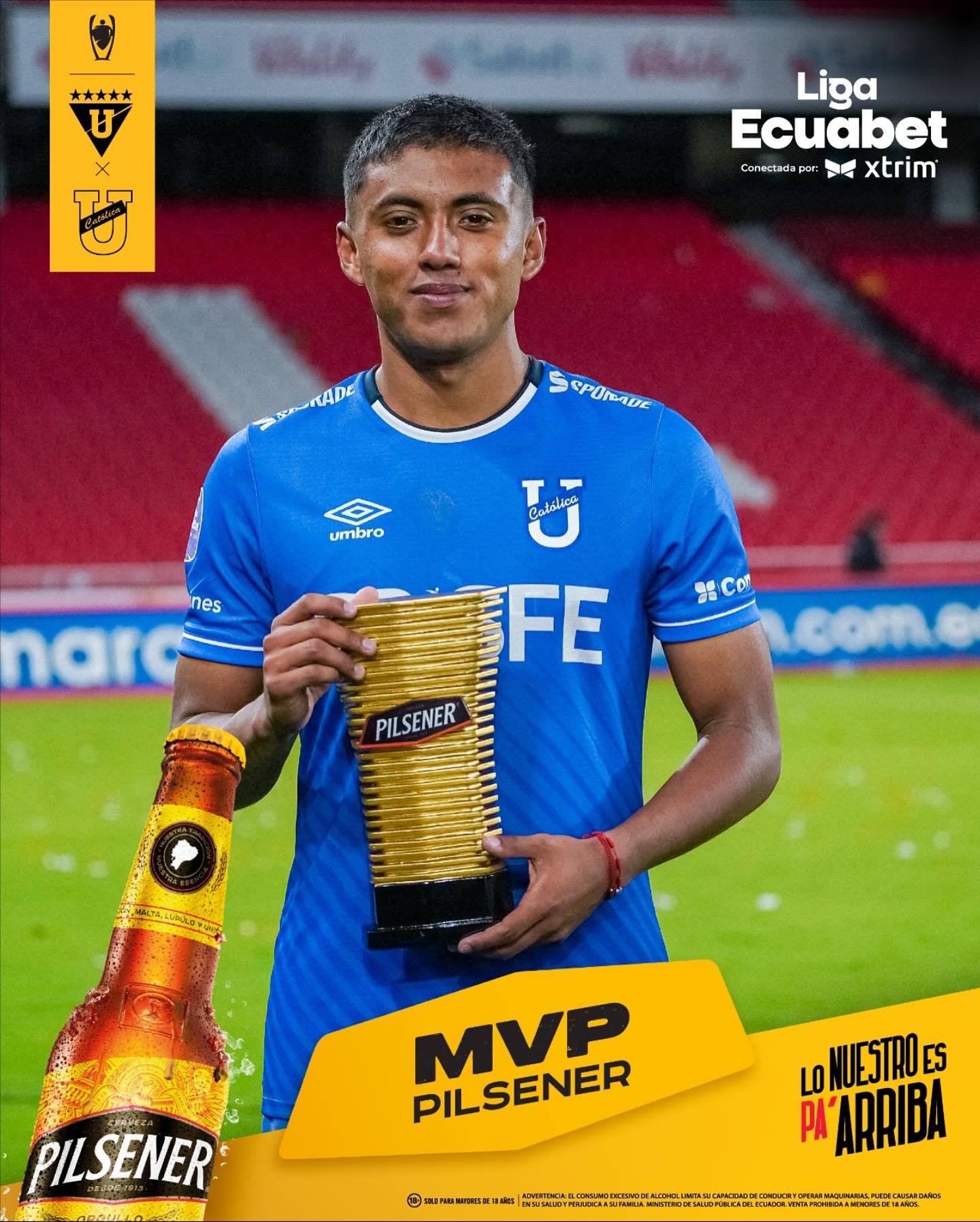 Liga de Quito VS U. Catolica 29ava. Fecha Liga PRO 2025 El Jugador 1