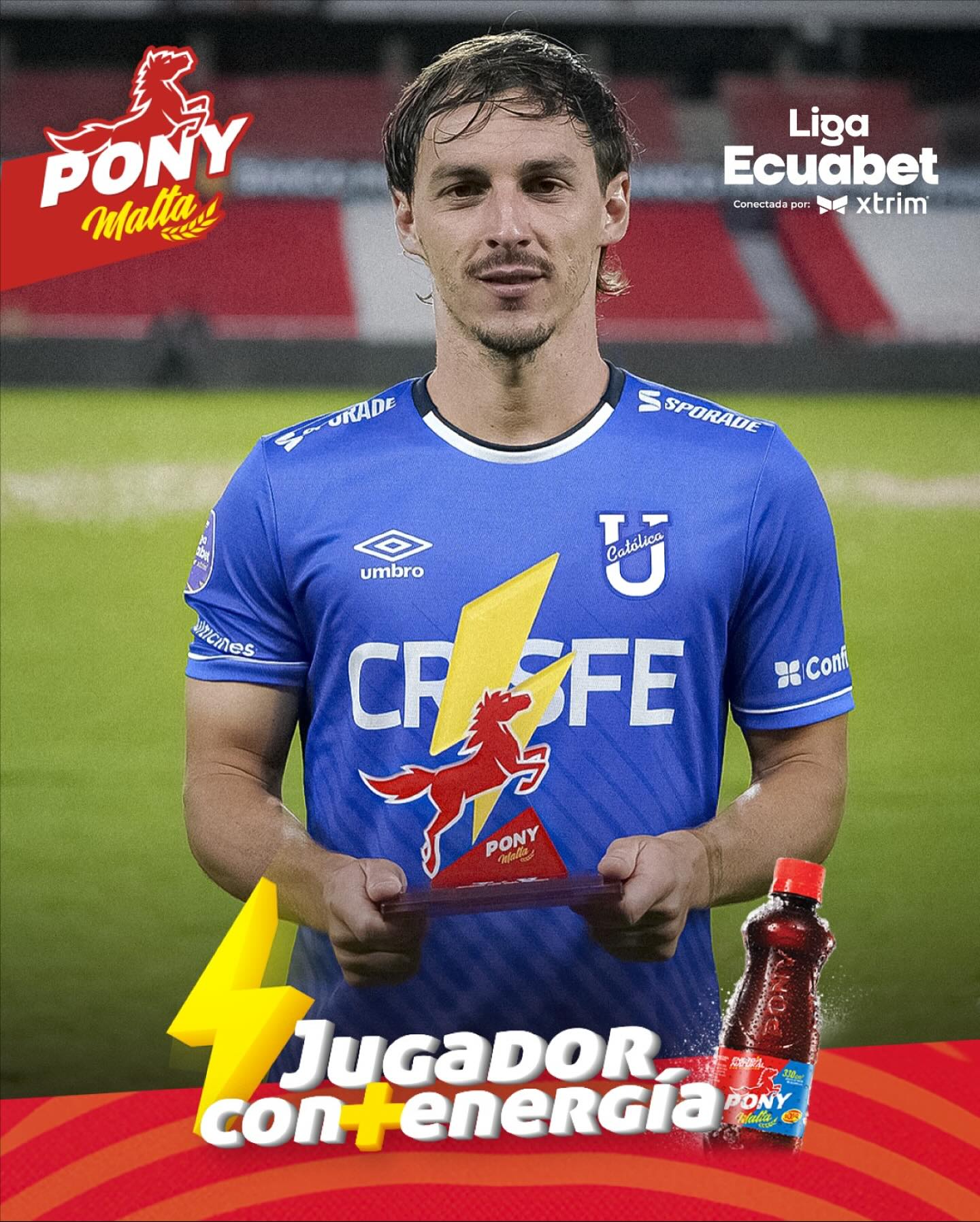 Liga de Quito VS U. Catolica 29ava. Fecha Liga PRO 2025 El Jugador 2