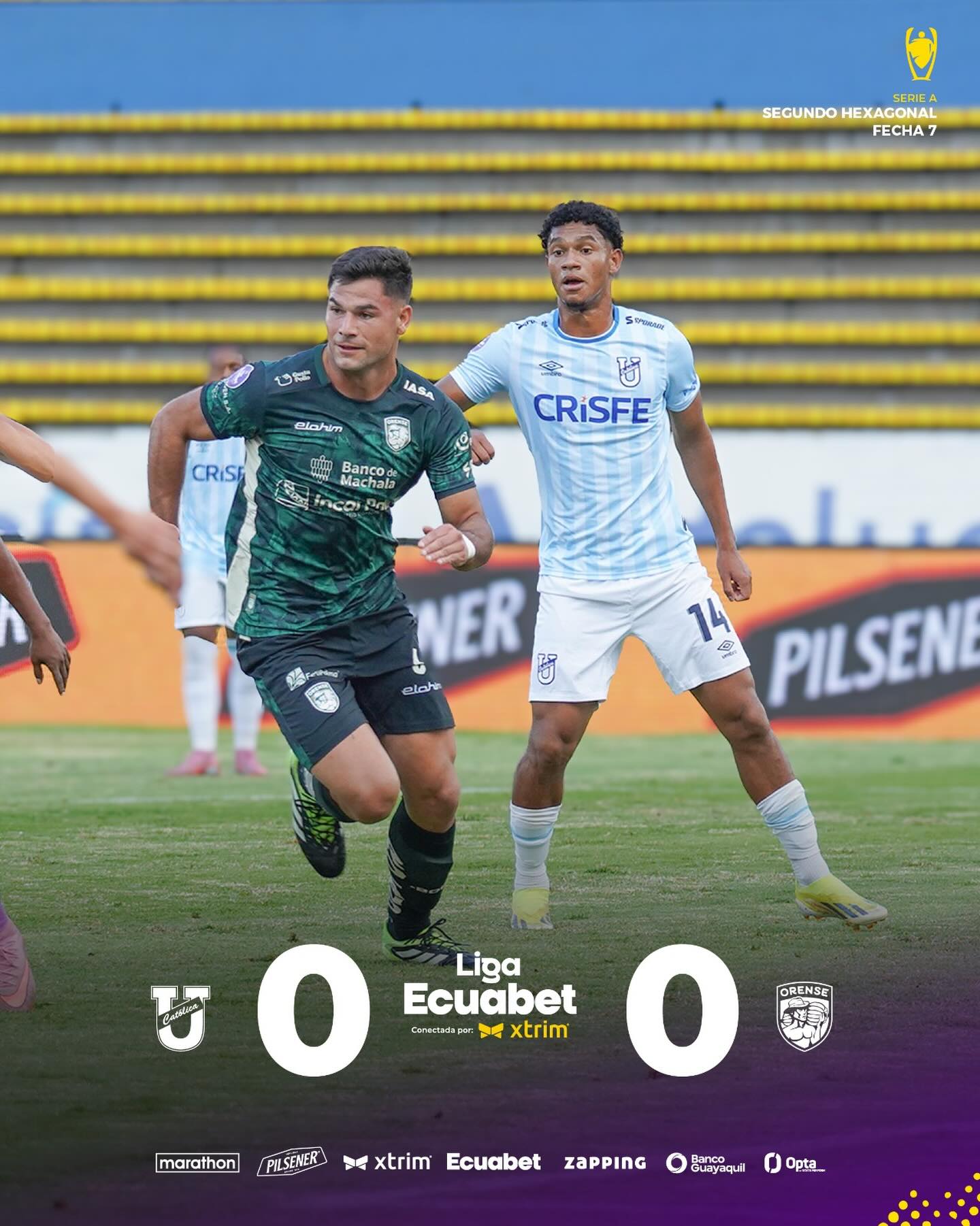 U. Catolica VS Orense 7ma. Fecha Exagonal 1 Liga Pro 2025