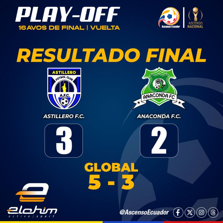 Astilleros VS Anaconda