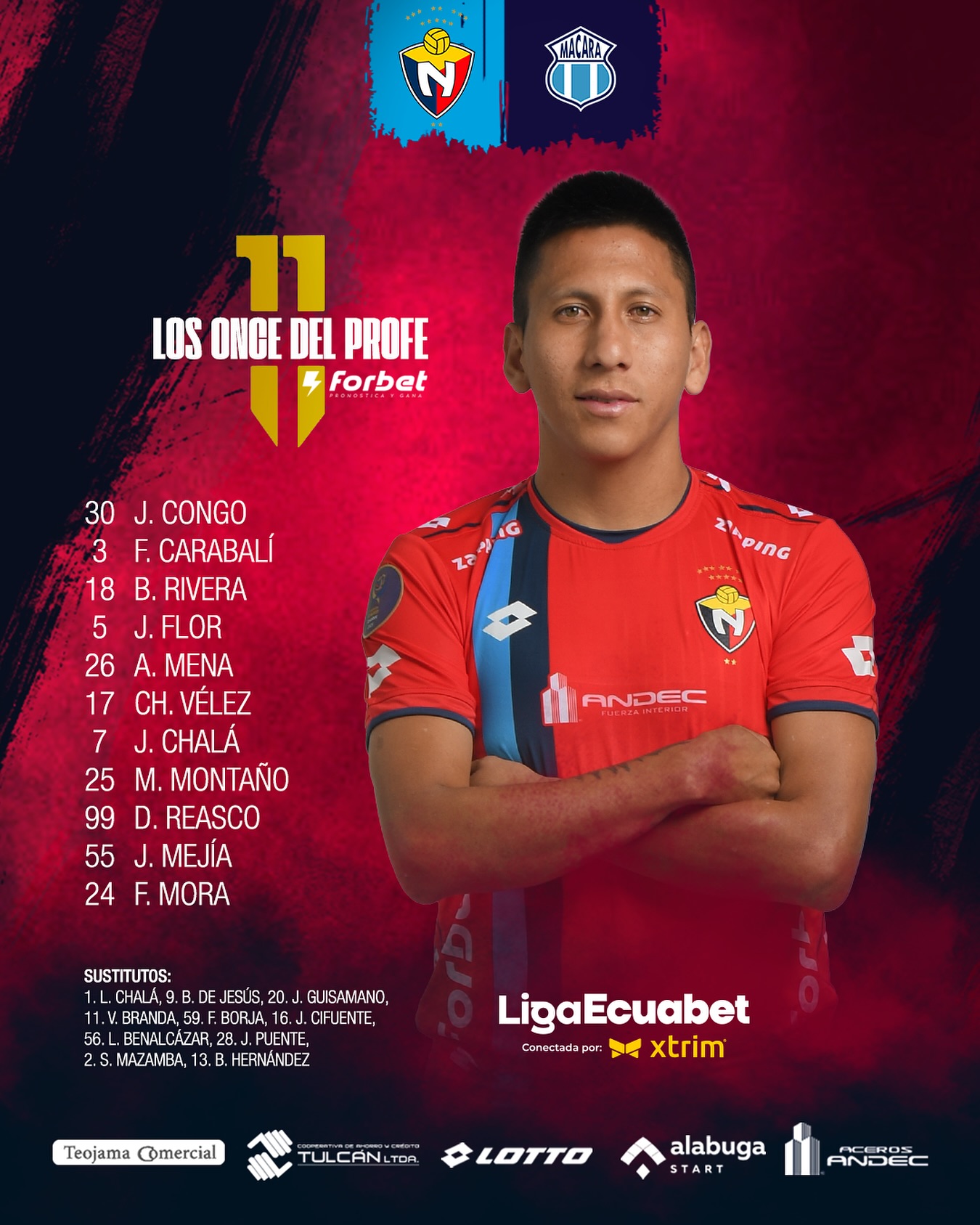 El Nacional VS Macará 3era. Fecha 2do. Exagonal Liga Pro 2