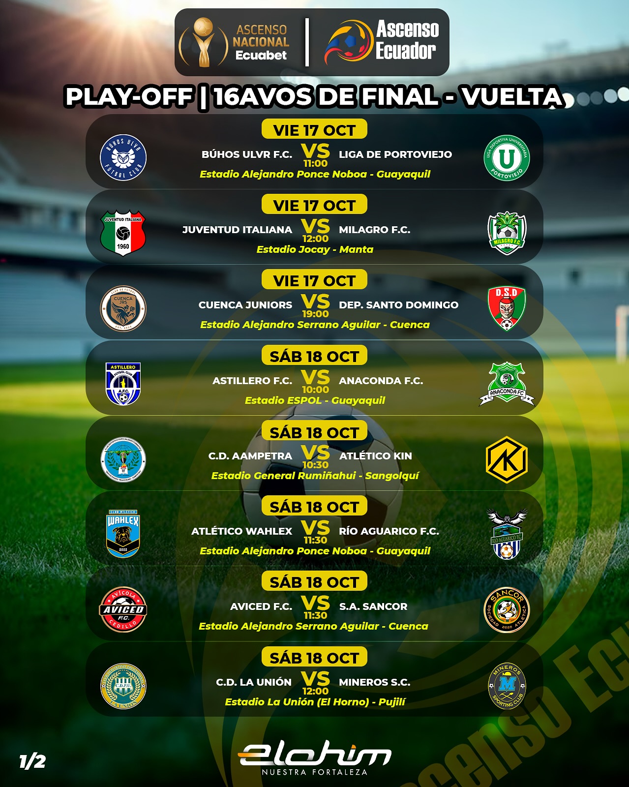 Fixture Ascenso Nacional VUELTA 2025