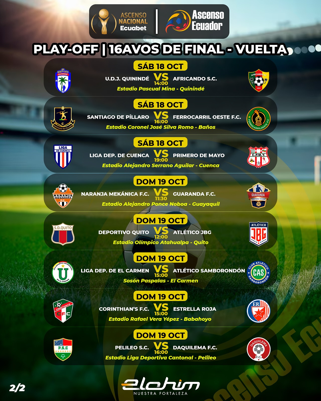Fixture Ascenso Nacional VUELTA 2025.