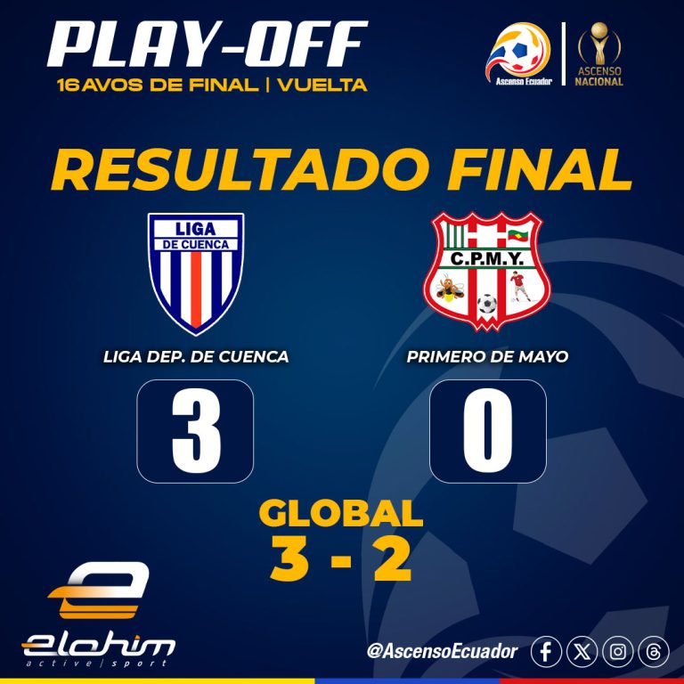 Liga de cuenca VS 1ero. de Mayo