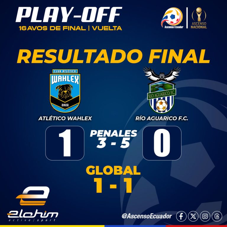 Wahlex VS Río Aguarico