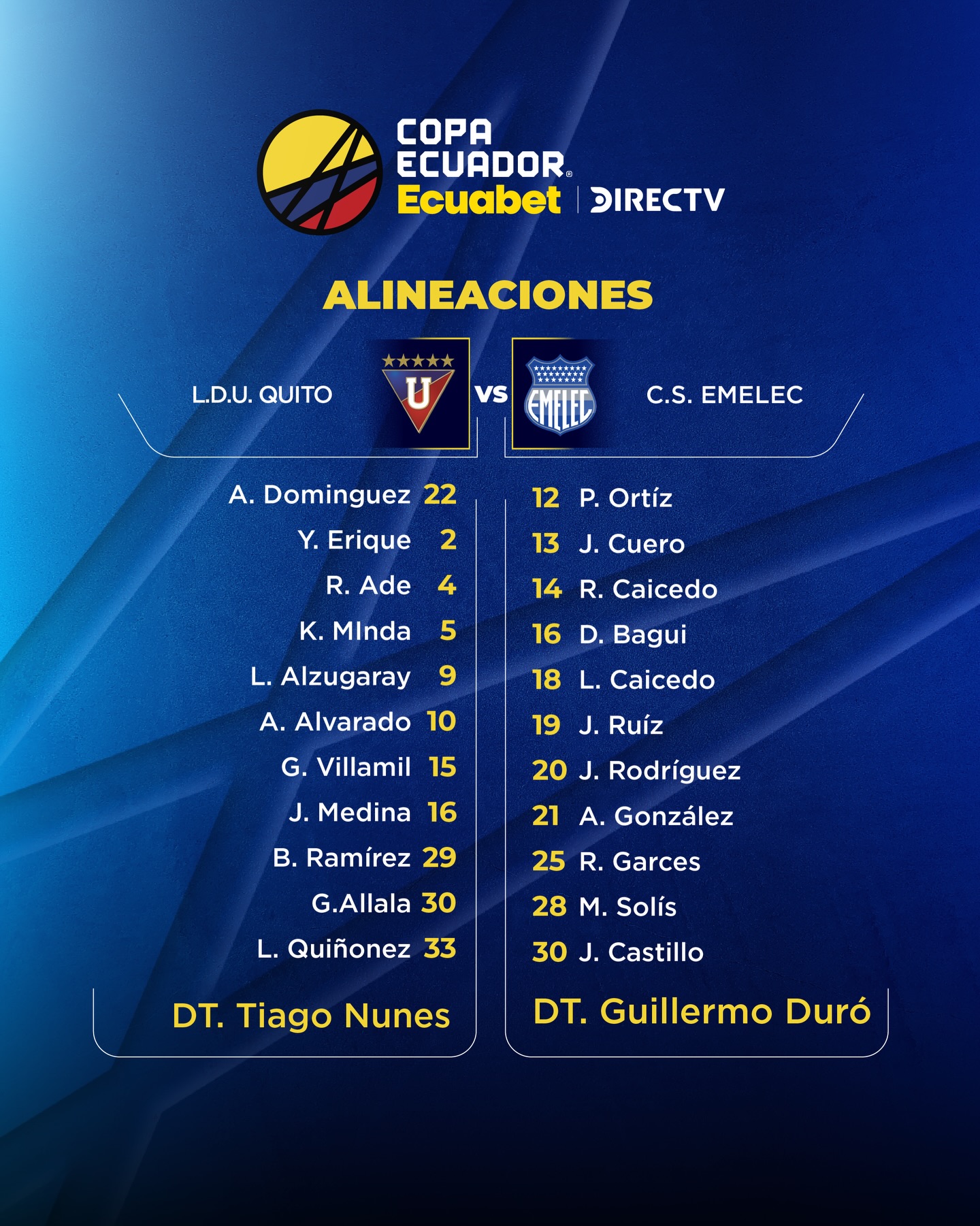 Liga de Quito VS Emelec Semifinales Copa Ecuador 1