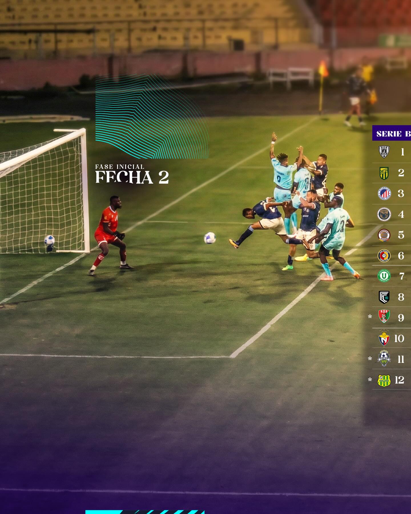 2da. Fecha Serie B Ecuador 2026 Tabla de Posiciones