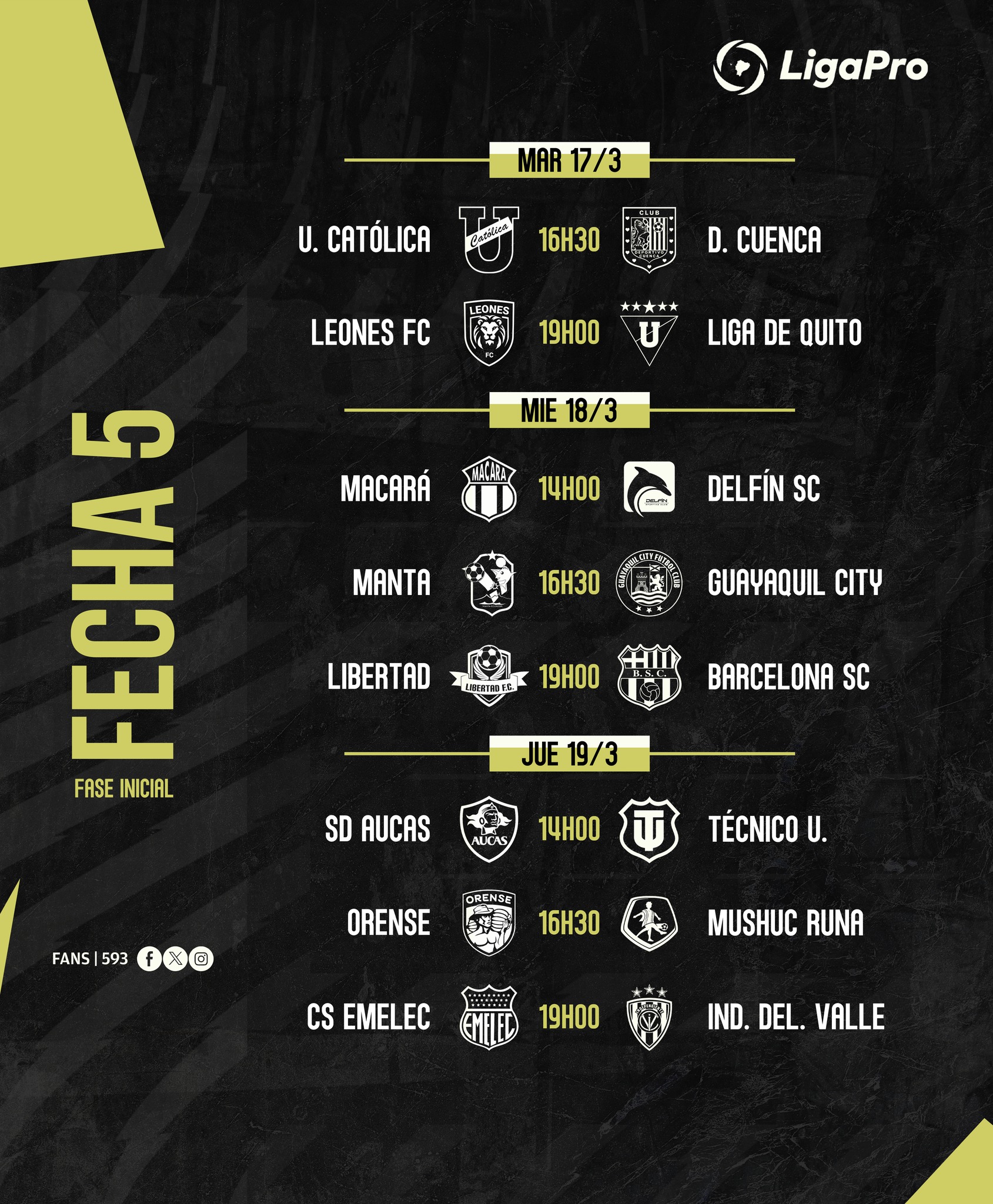 5ta. Fecha Liga Pro 2026 Ecuador.