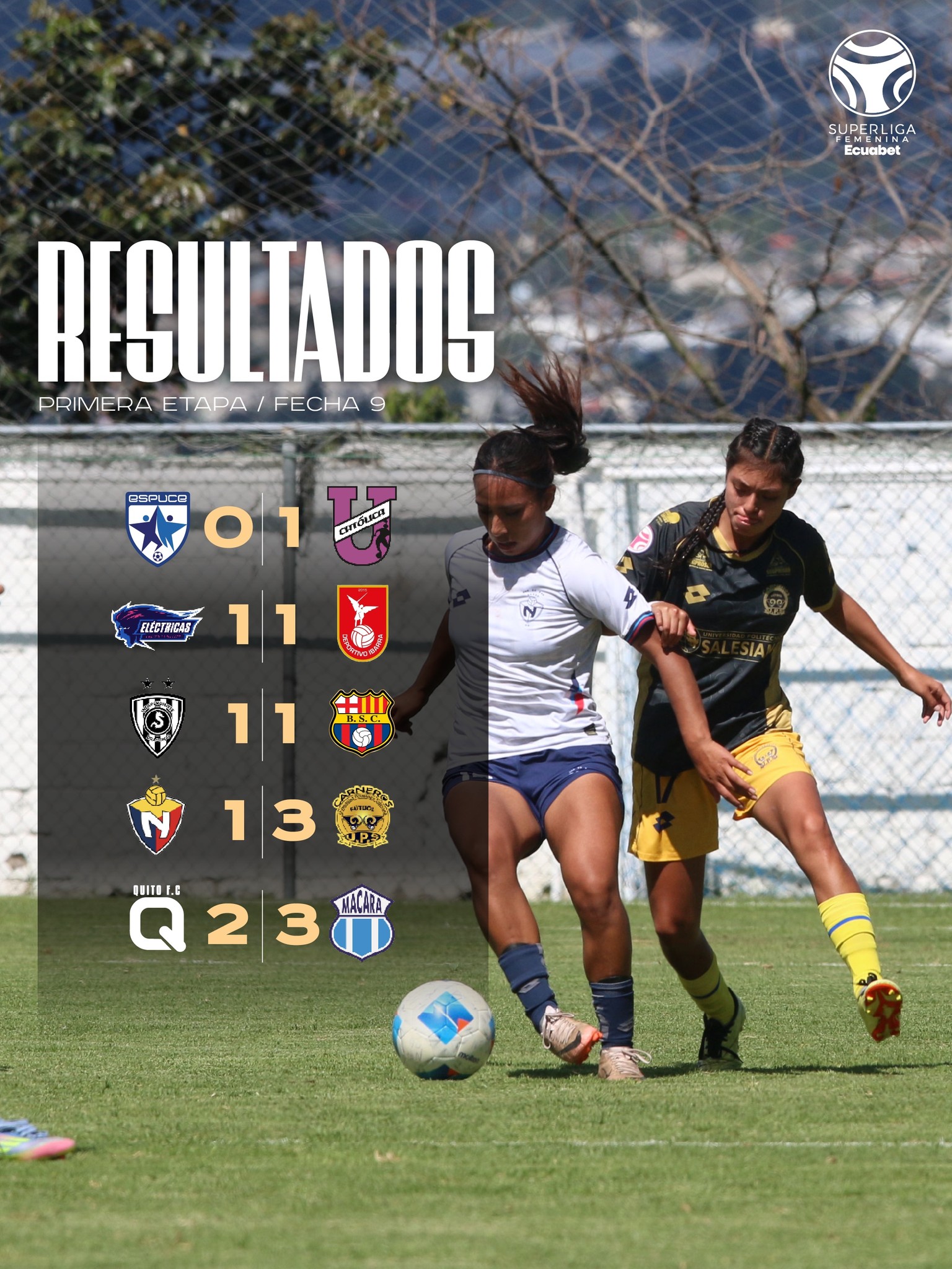 Fixture 9na. Fecha Super Liga Femenina 2026 Resultados